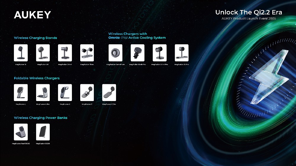 North America & Global